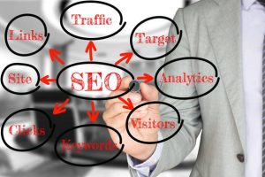 چگونه در اینستاگرام محبوب شویم؟ 24 مورد – سوالات متداول با پاسخ