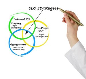 12 راهکار سئو کلاه سفید برای ارتقای رتبه سایت شما