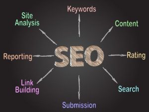 راهنمای جامع بلاگر شدن در یوتیوب: 9 سوال متداول با پاسخ‌های کاربردی