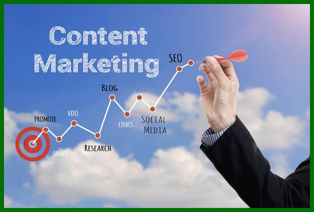 تولید محتوا-بازاریابی محتوا